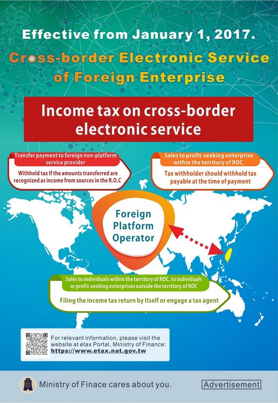 Income on Cross-Border electronic services 