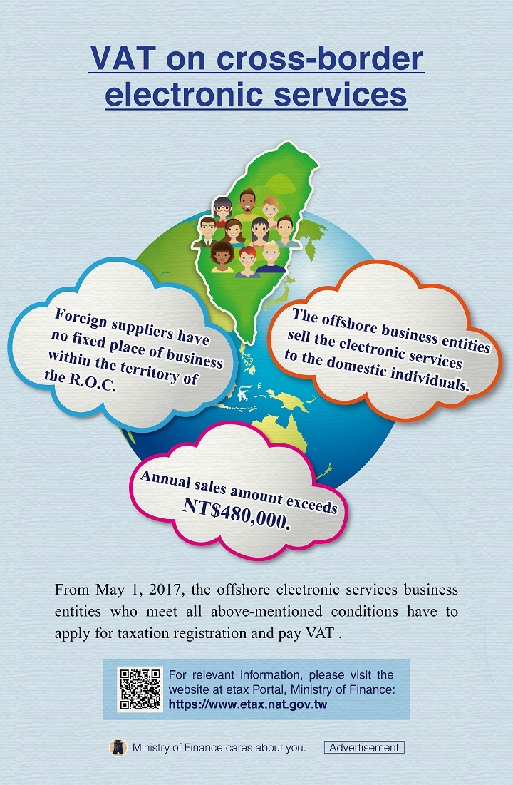 VAT on cross-border electronic services