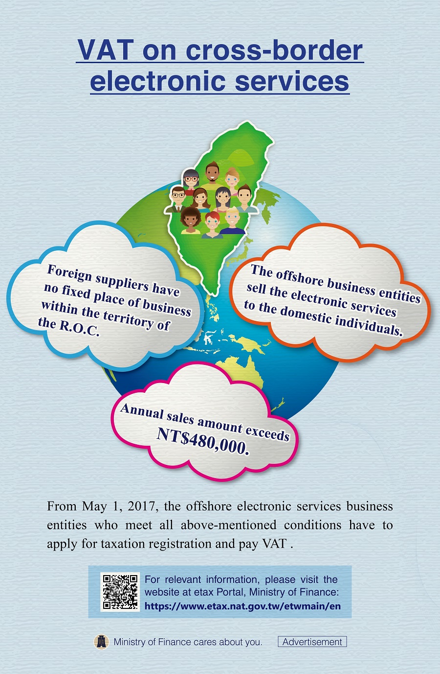 VAT on cross-border electronic services