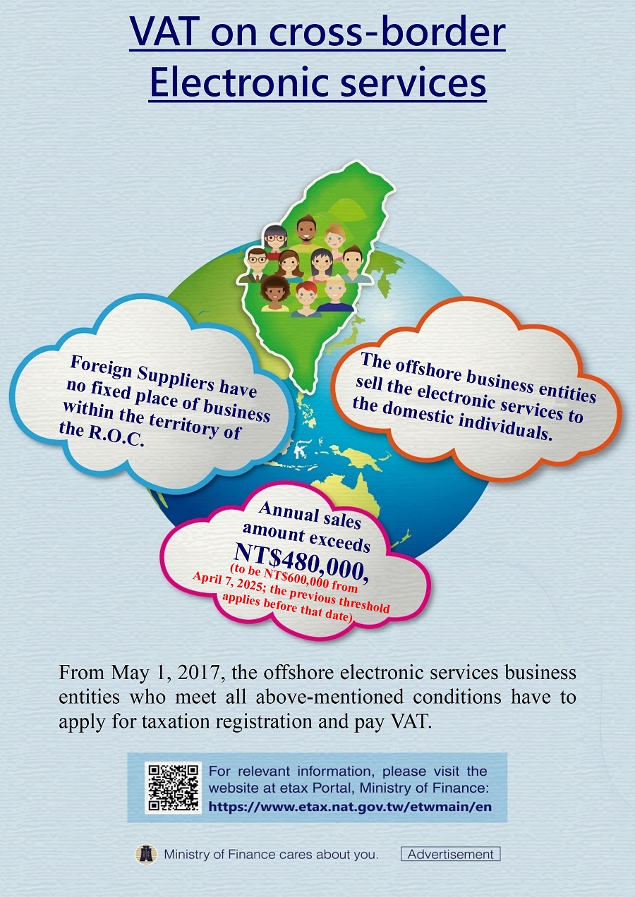 VAT on cross-border electronic services DM
