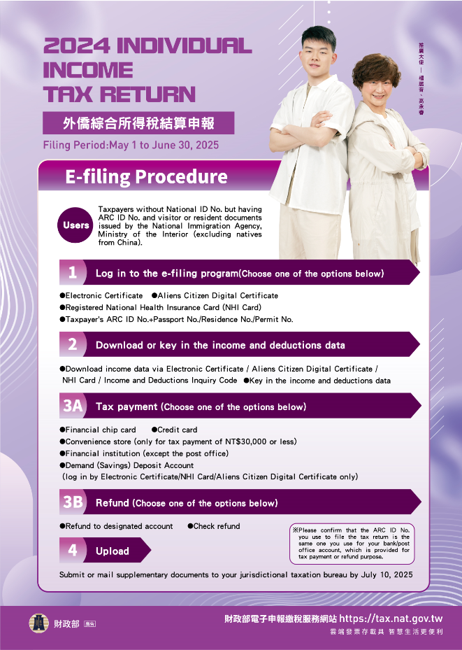 E-Filing Procedure DM