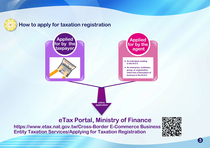 A Short Version for the New Provisions of Business Tax (VAT) on Cross-Border Electronic Services pig4