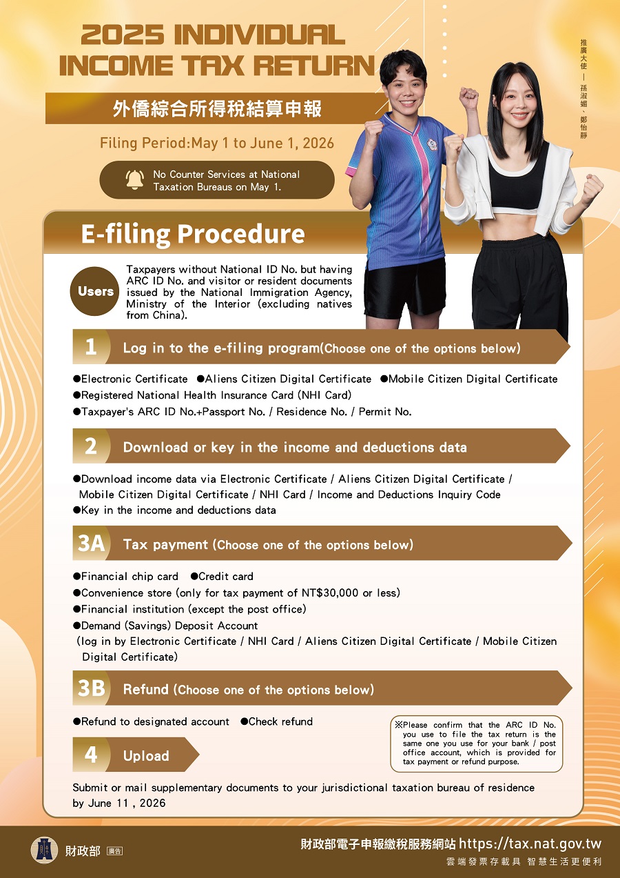 E-Filing Procedure DM