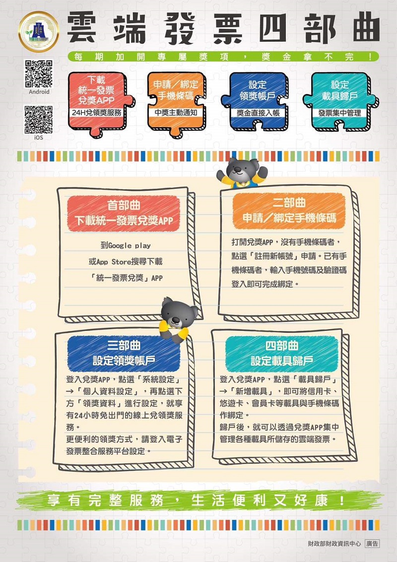 雲端發票四部曲文宣：每期加開專屬獎項，獎金拿不完！~下載統一發票兌獎APP、申請/綁定手機條碼、設定領獎帳戶、設定載具歸戶