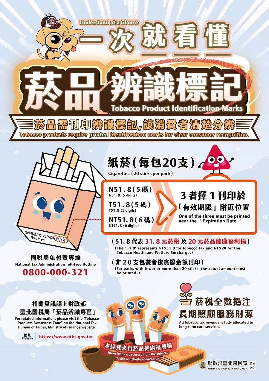 一次就看懂菸品辨識標記文宣