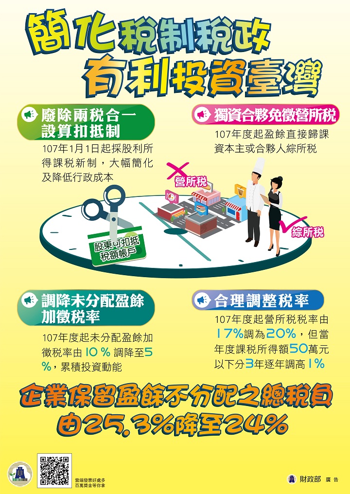 簡化稅制稅政 有利投資臺灣文宣