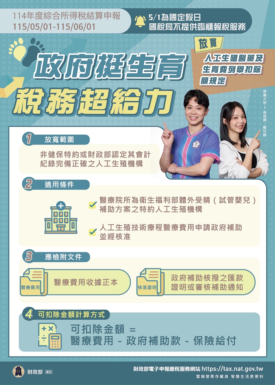 政府挺生育稅務超給力文宣