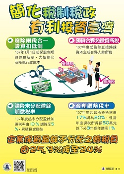 簡化稅制稅政 有利投資臺灣文宣