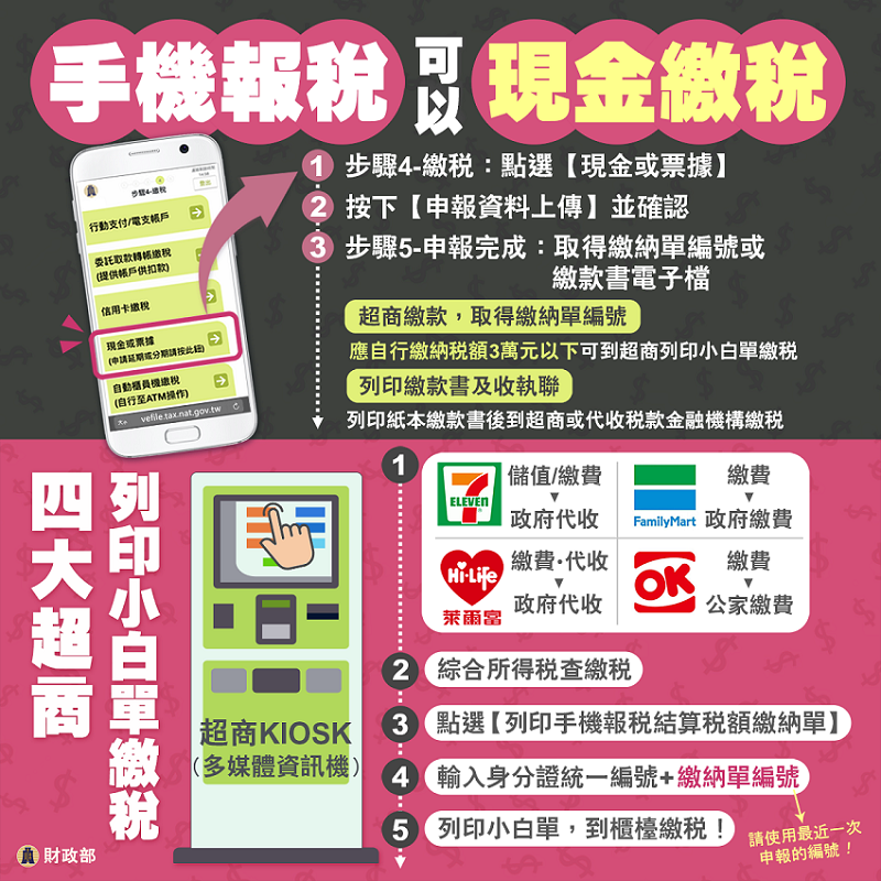 手機報稅可以現金繳稅文宣