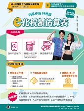 e化稅額估算表文宣