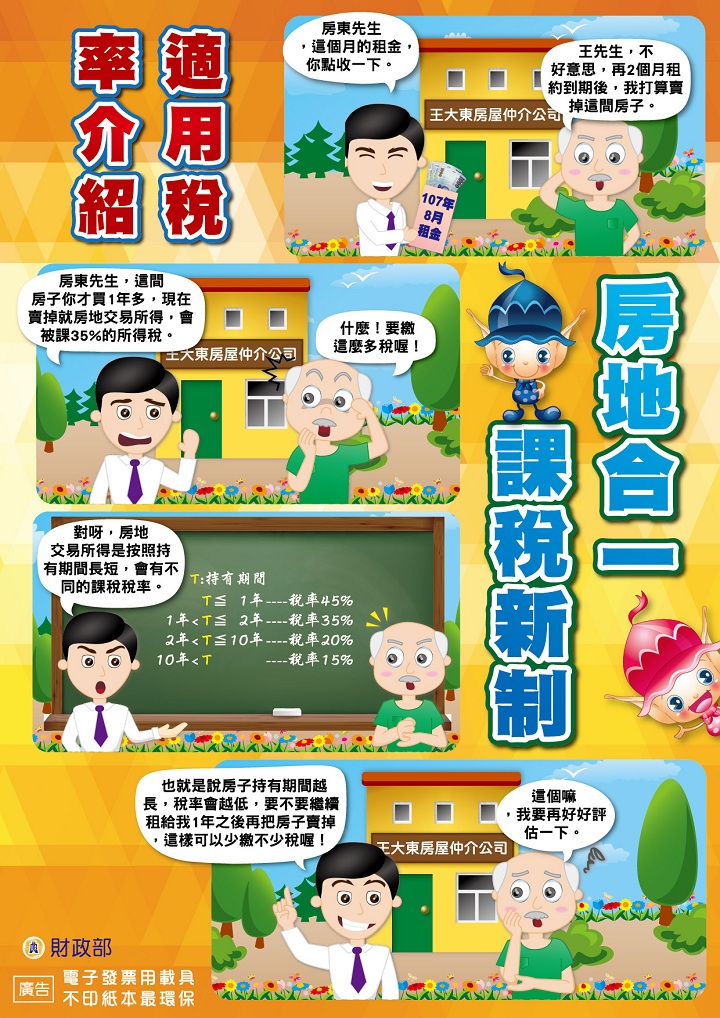 房地合一課稅新制-適用稅率介紹文宣