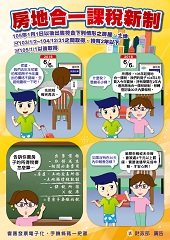 房地合一課稅新制文宣