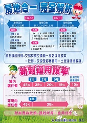 房地合一完全解析文宣