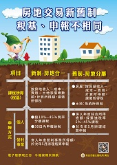 房地交易新舊制-稅基、申報不相同文宣
