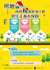 房地合一所得稅新制-居住正義有保固文宣