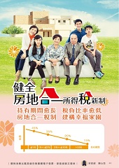 健全房地合一所得稅新制-持有期間文宣