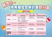 房地合一持有期間合併計算說分明文宣