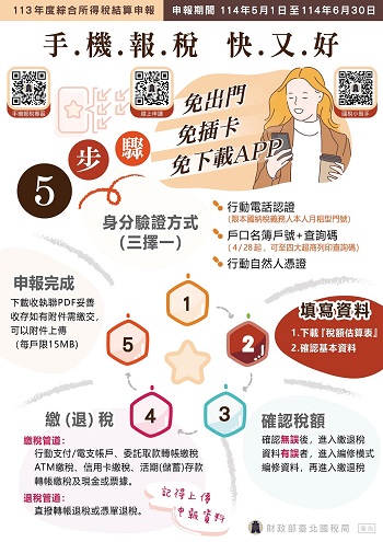 手機報稅快又好文宣