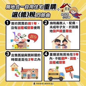 房地合一自用住宅重購退(抵)稅文宣