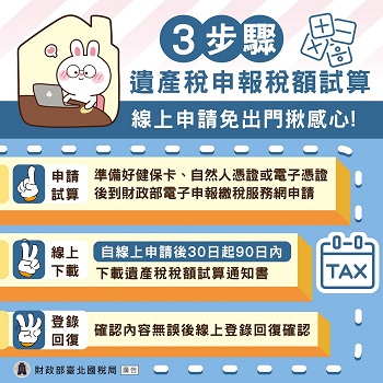 遺產稅申報稅額試算3步驟 線上申請免出門揪感心文宣