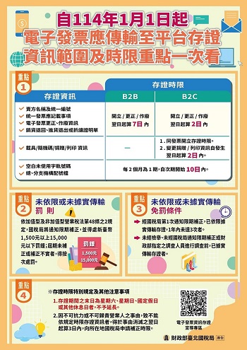 電子發票傳輸新制重點一次看文宣