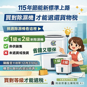 115年節能新標準上路,買對除濕機 才能退還貨物稅文宣