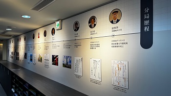 「信義新象  繁榮共舞」常態檔案展照片，共6張