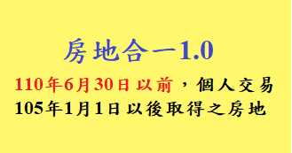 房地合一1.0－110年6月30日以前，個人交易105年1月1日以後取得之房地