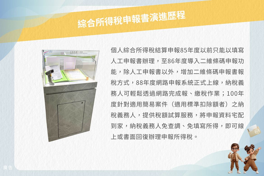 綜合所得稅申報書演進歷程文物展圖，共6張