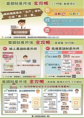 查調財產所得全攻略文宣