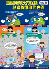 臨櫃查調所得及扣除額提供查詢碼取代光碟文宣