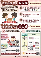 查調財產所得全攻略文宣