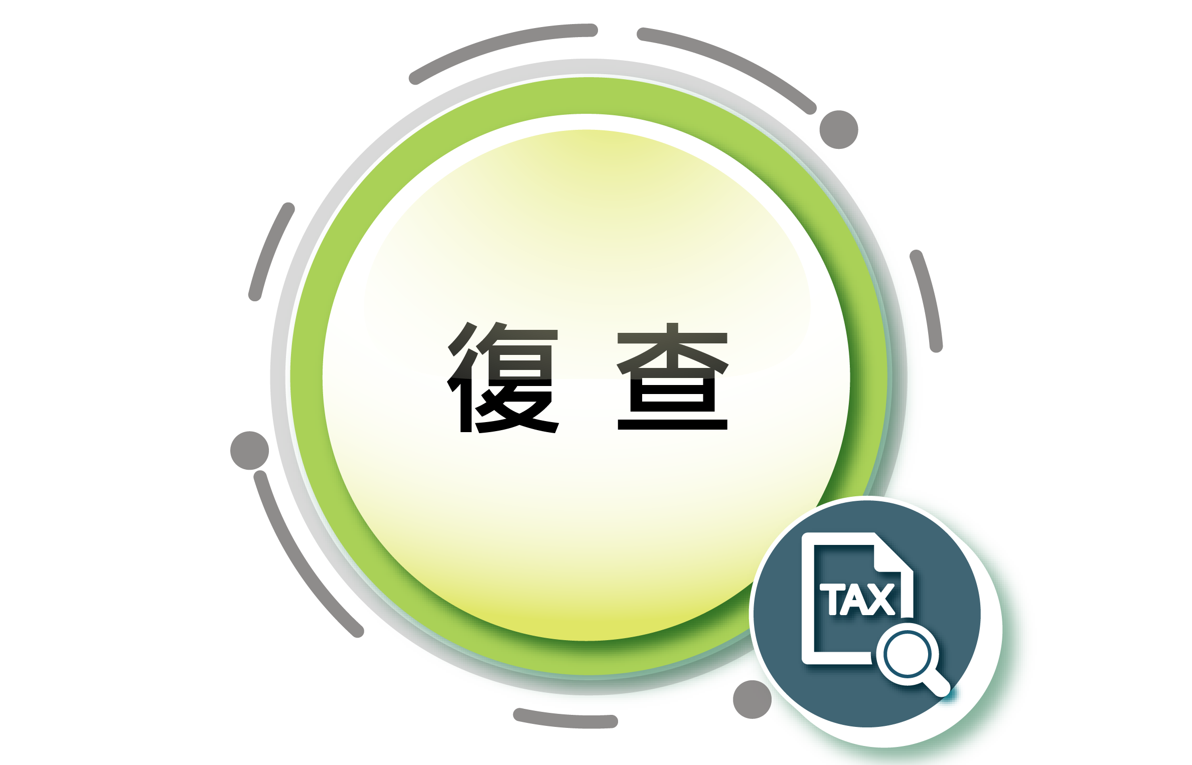 復查圖片