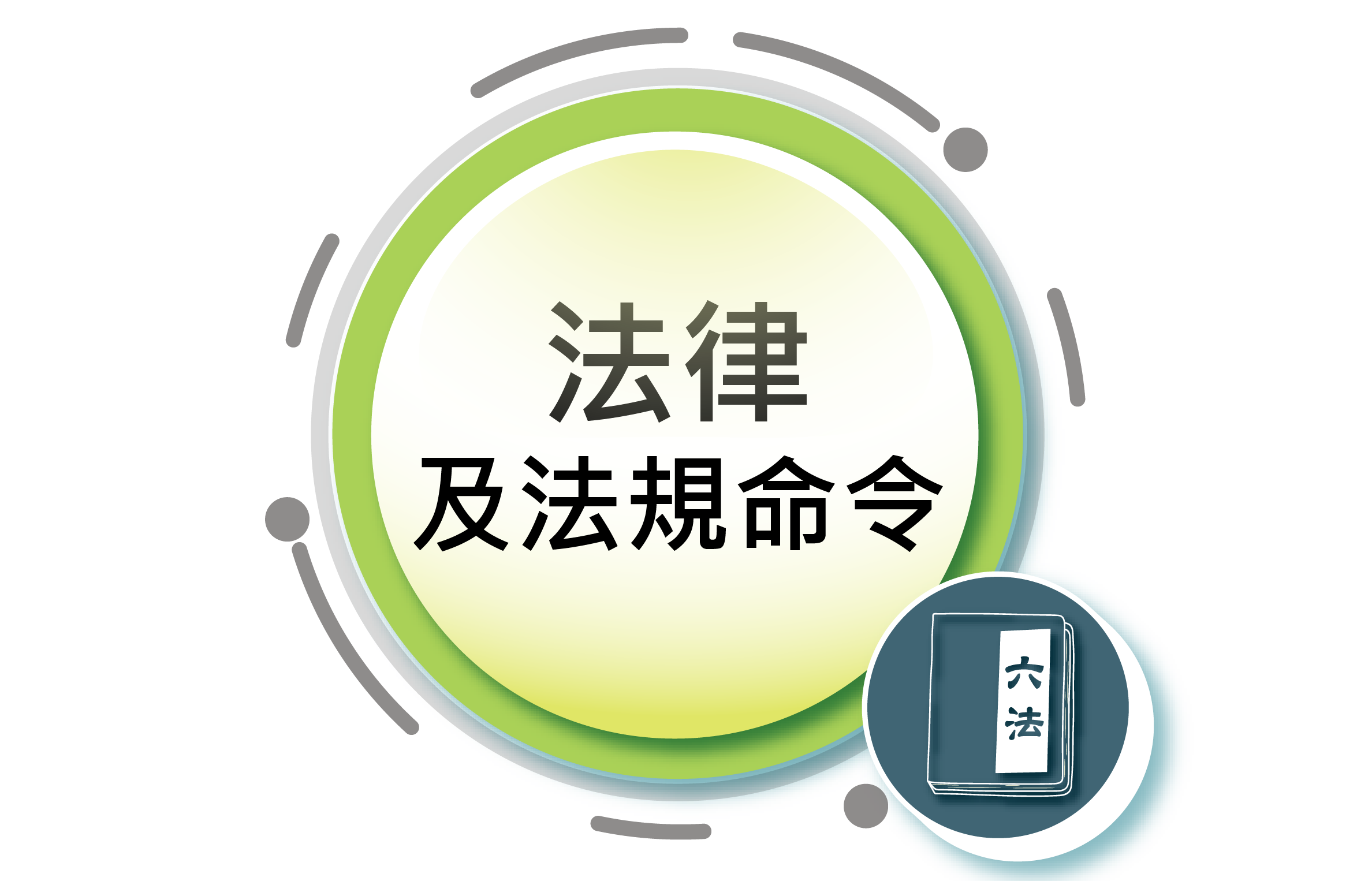 法律及法規命令圖片