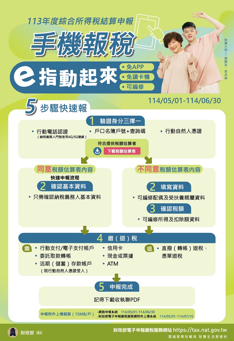 手機報稅e指動起來文宣