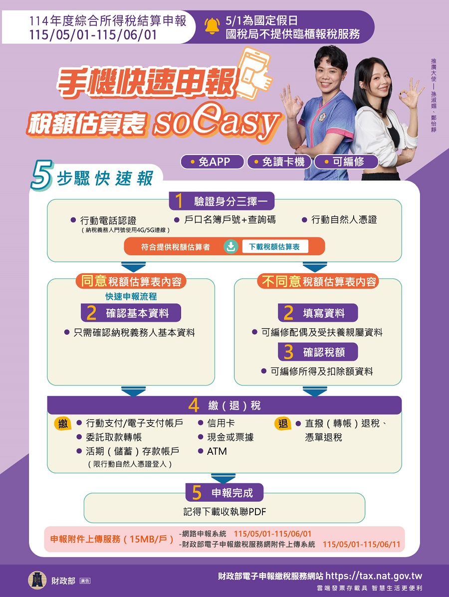 手機快速申報 稅額估算表so easy文宣