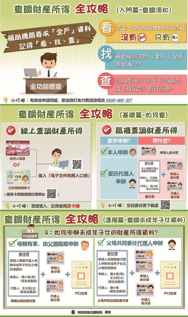 查調財產所得全攻略文宣