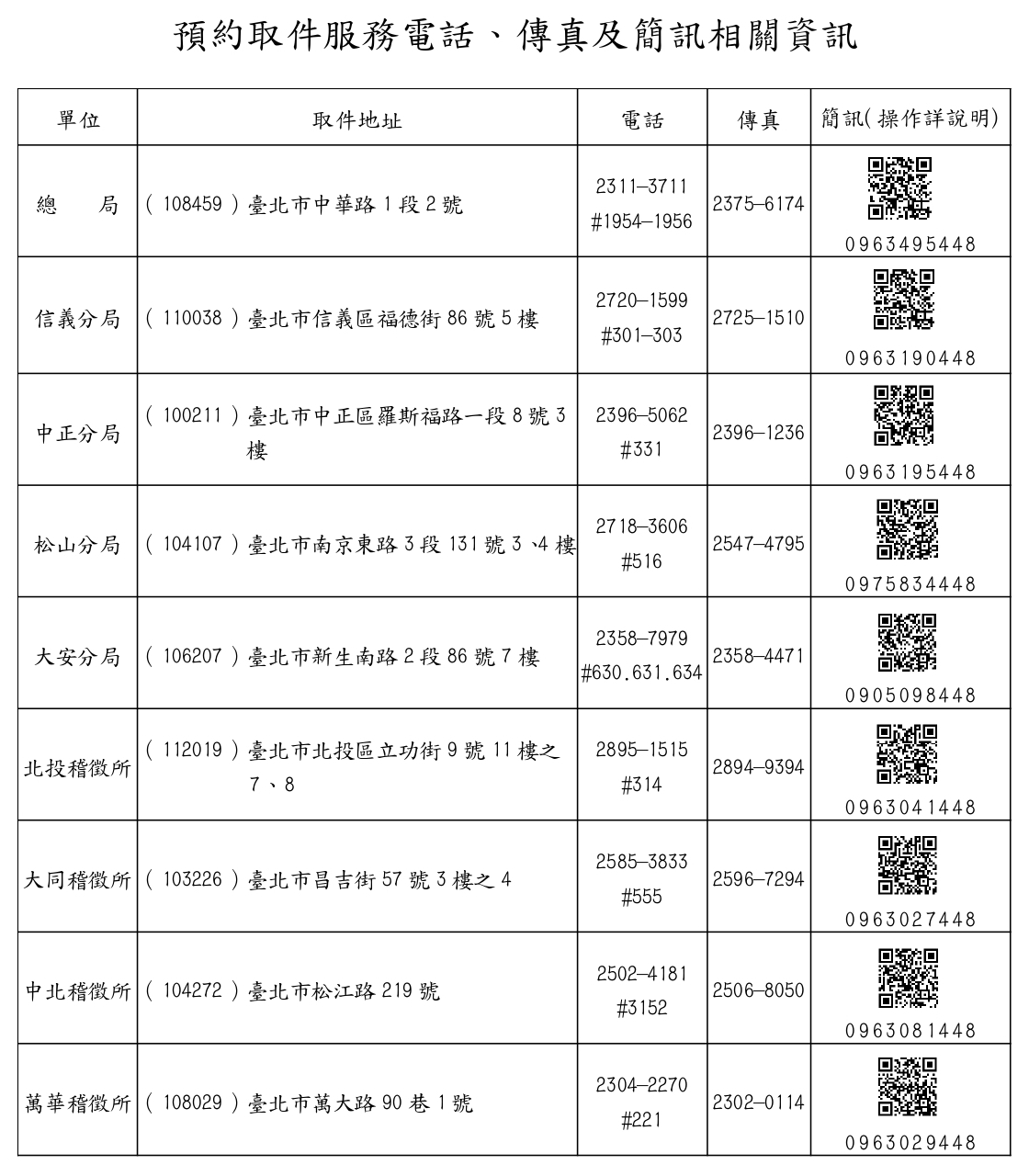 預約取件服務QR code圖示及服務專線圖共2張