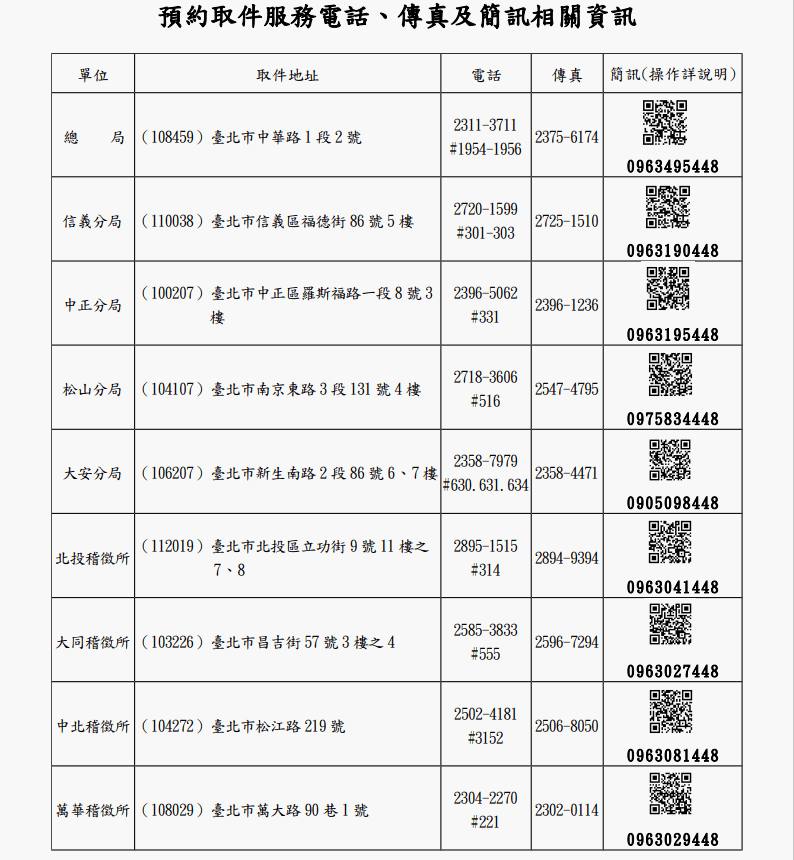 預約取件服務QR code圖示及服務專線圖共2張