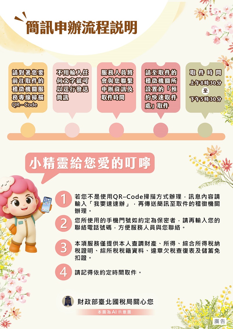 「簡訊申辦 快速取件」申辦流程文宣