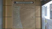 案件處理時限表、申辦流程及須知照片