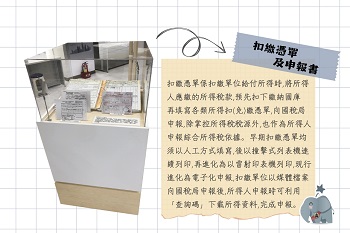 扣繳憑單及申報書文物展圖