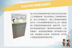 綜合所得稅申報書演進歷程章文物展圖