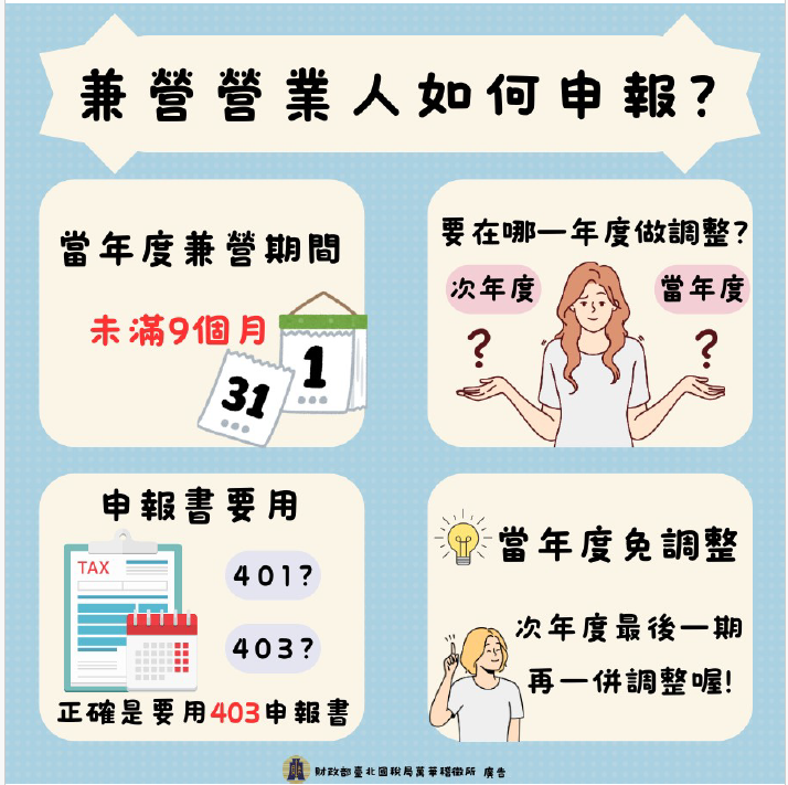 兼營營業人如何申報文宣