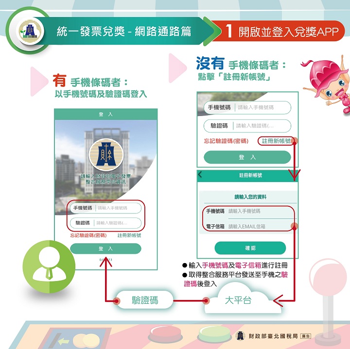 統一發票兌獎-網路通路篇1文宣
