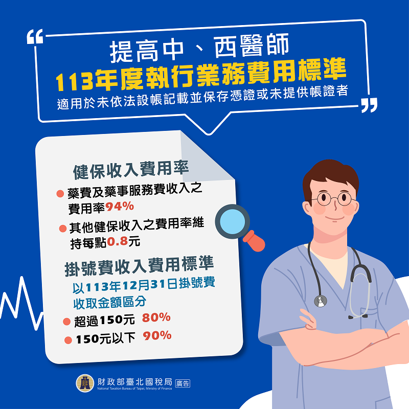 提高中西醫執行業務費用標準文宣