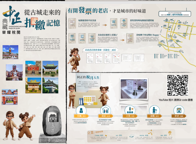 臺北國稅局中正分局稅閱初現圖