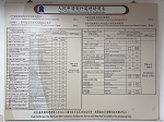 雙語化洽公環境照片