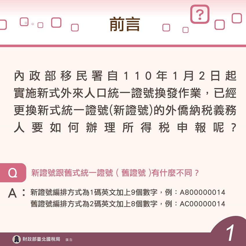 新式外來人口統 一證號懶人包文宣，共6張