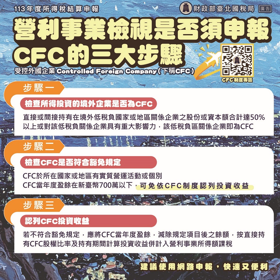 營利事業檢視是否須申報 受控外國企業(CFC)的三大步驟文宣大圖